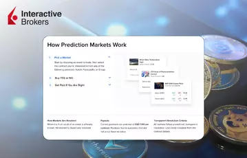 Interactive-Brokers how it works