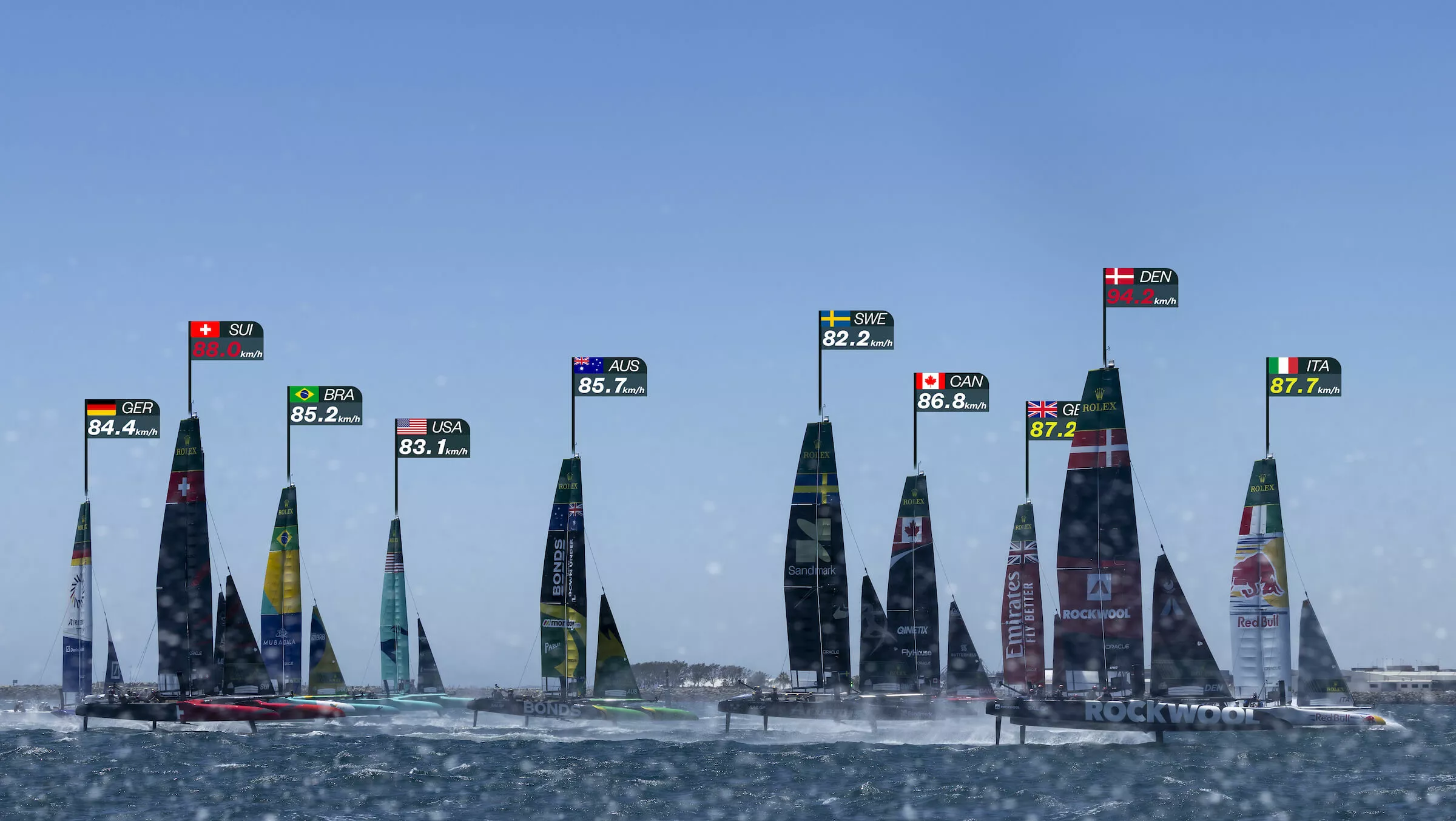 sail-gp